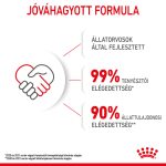 Royal Canin Kitten * Нов продукт 1,2 кг