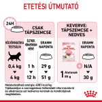 Royal Canin Kitten * Нов продукт 1,2 кг