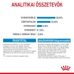 Royal Canin Medium Starter Mother & Babydog 11-25 кг 15 кг