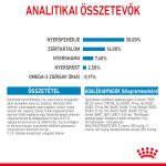 Royal Canin Maxi 26-45 Kg Puppy 10Kg