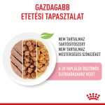 Royal Canin Kitten Multipack Mix (4*85G)