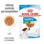 Royal Canin Wet Mini Puppy Multipack (4*85 г)