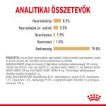 Royal Canin Pomeranian Adult (12*85 г)