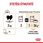 Royal Canin Pomeranian Adult (12*85 г)