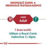 Royal Canin Instinctive Gravy (12*85G)