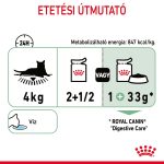Royal Canin Digestive Care (12*85G)