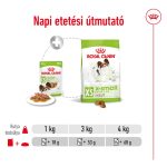 SHN WET X-SMALL ADULT (12*85g) 