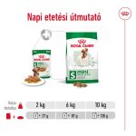 SHN WET MINI ADULT (12*195g) 