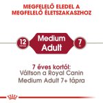 Royal Canin Medium 11-25 кг за възрастни 15 кг