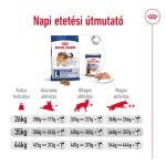Royal Canin Maxi 26-45 кг за възрастни котки 4 кг