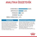 МАКСИ 26-45 кг КУЧЕНЦЕ 3 кг